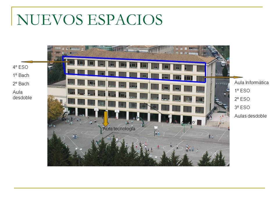 NUEVOS ESPACIOS 4º ESO 1º Bach 2º Bach Aula desdoble Aula Informática