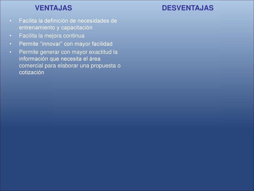 VENTAJAS DESVENTAJAS Facilita la definición de necesidades de entrenamiento y capacitación.