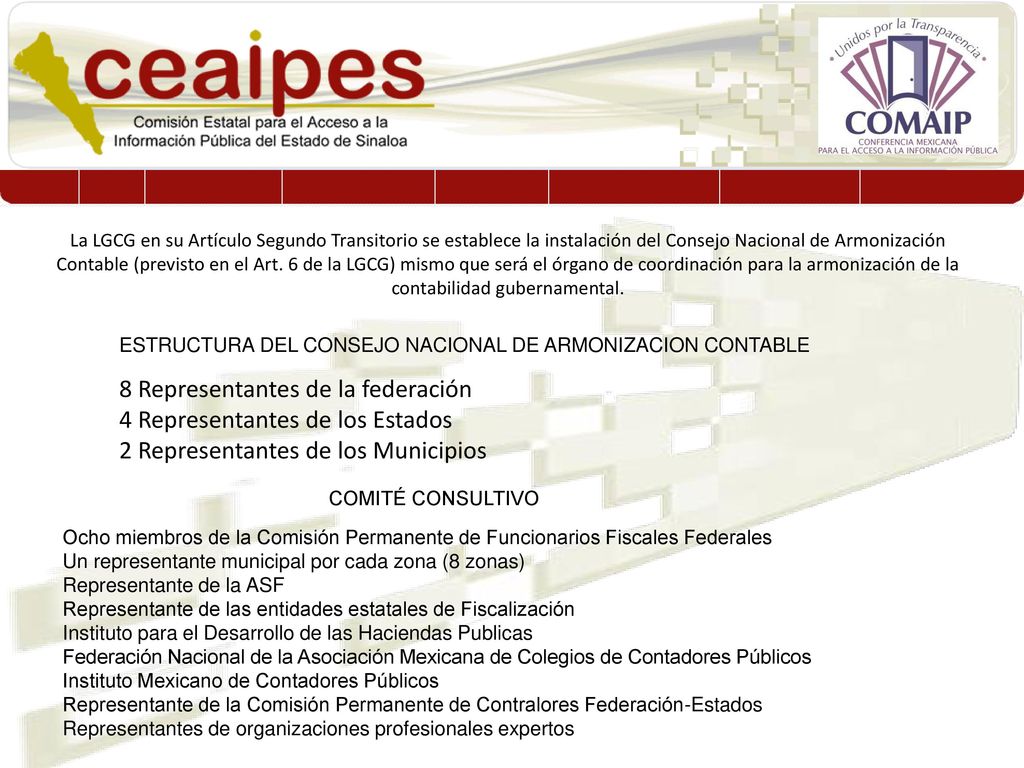 8 Representantes de la federación 4 Representantes de los Estados