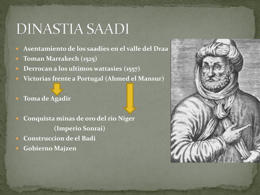 DINASTIA SAADI Asentamiento de los saadies en el valle del Draa