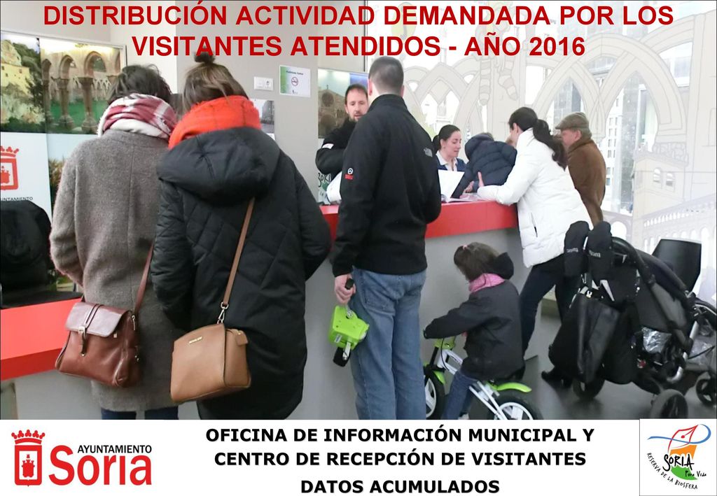 OFICINA DE INFORMACIÓN MUNICIPAL Y CENTRO DE RECEPCIÓN DE VISITANTES
