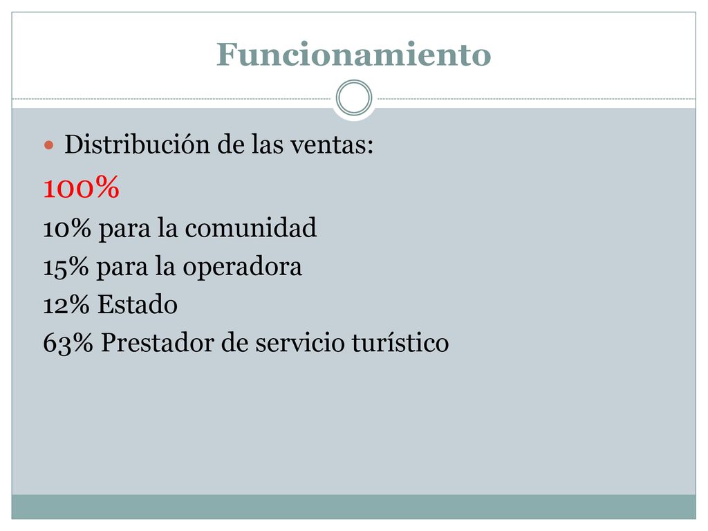 Funcionamiento 100% Distribución de las ventas: 10% para la comunidad