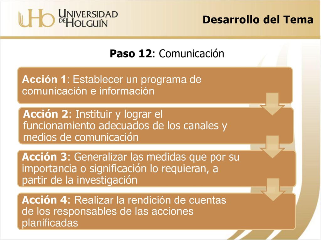 Desarrollo del Tema Paso 12: Comunicación. Acción 1: Establecer un programa de comunicación e información.
