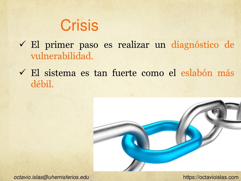 Crisis El primer paso es realizar un diagnóstico de vulnerabilidad.