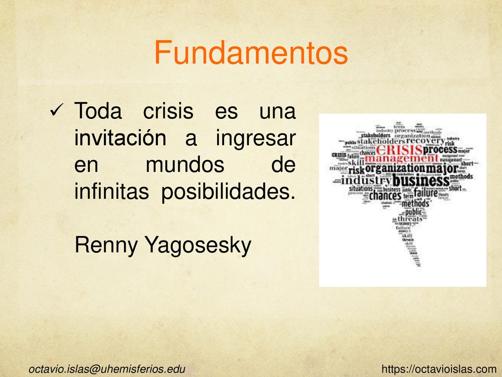 Fundamentos Toda crisis es una invitación a ingresar en mundos de infinitas posibilidades. Renny Yagosesky.