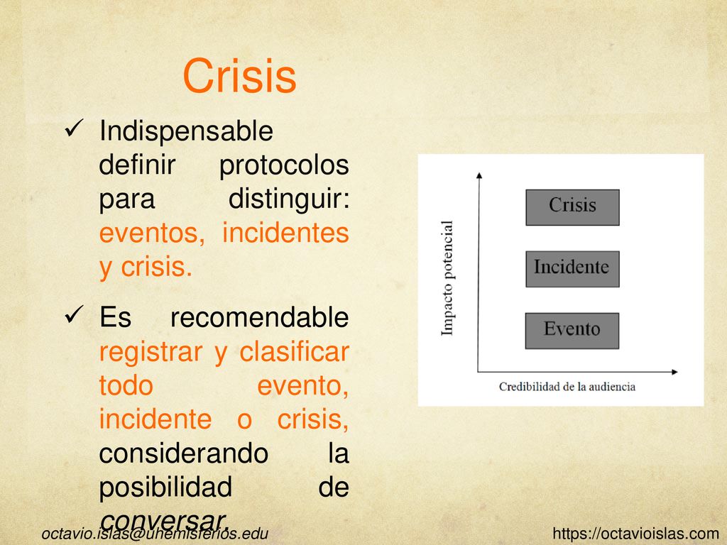 Crisis Indispensable definir protocolos para distinguir: eventos, incidentes y crisis.