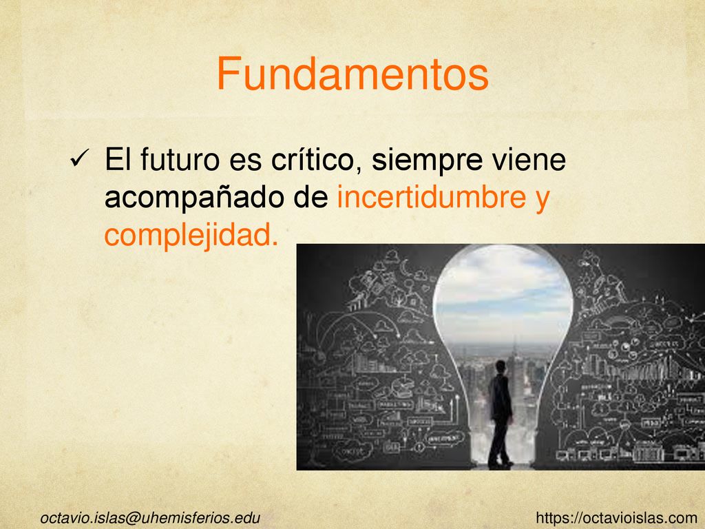 Fundamentos El futuro es crítico, siempre viene acompañado de incertidumbre y complejidad.
