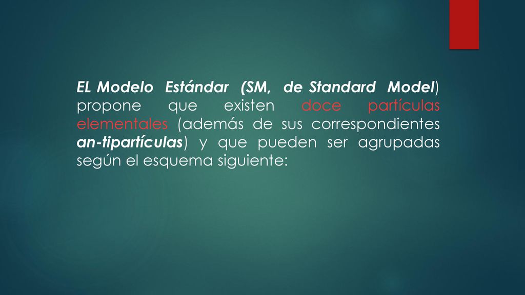 EL Modelo Estándar (SM, de Standard Model) propone que existen doce partículas elementales (además de sus correspondientes an-tipartículas) y que pueden ser agrupadas según el esquema siguiente: