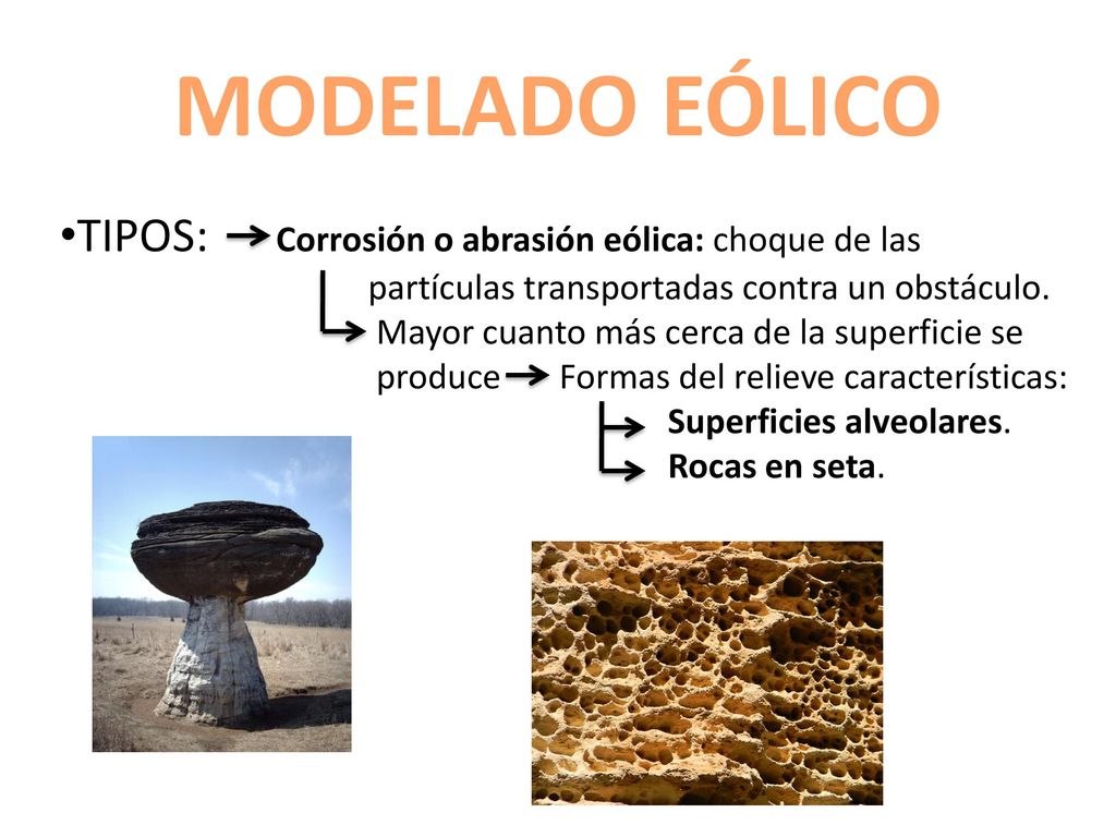 MODELADO EÓLICO TIPOS: Corrosión o abrasión eólica: choque de las