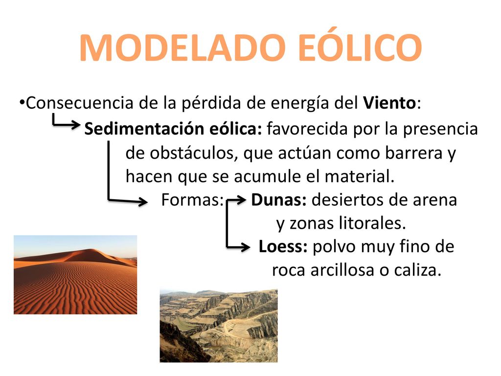MODELADO EÓLICO Sedimentación eólica: favorecida por la presencia