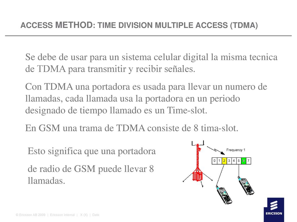 En GSM una trama de TDMA consiste de 8 tima-slot.