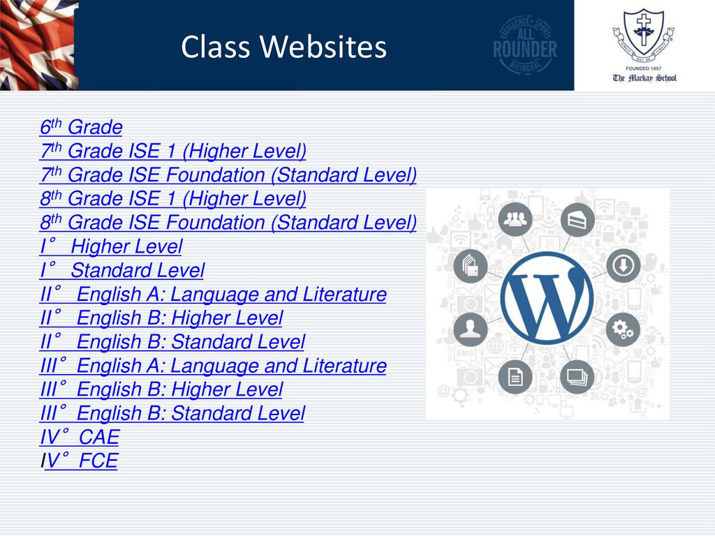 Class Websites 6th Grade 7th Grade ISE 1 (Higher Level)