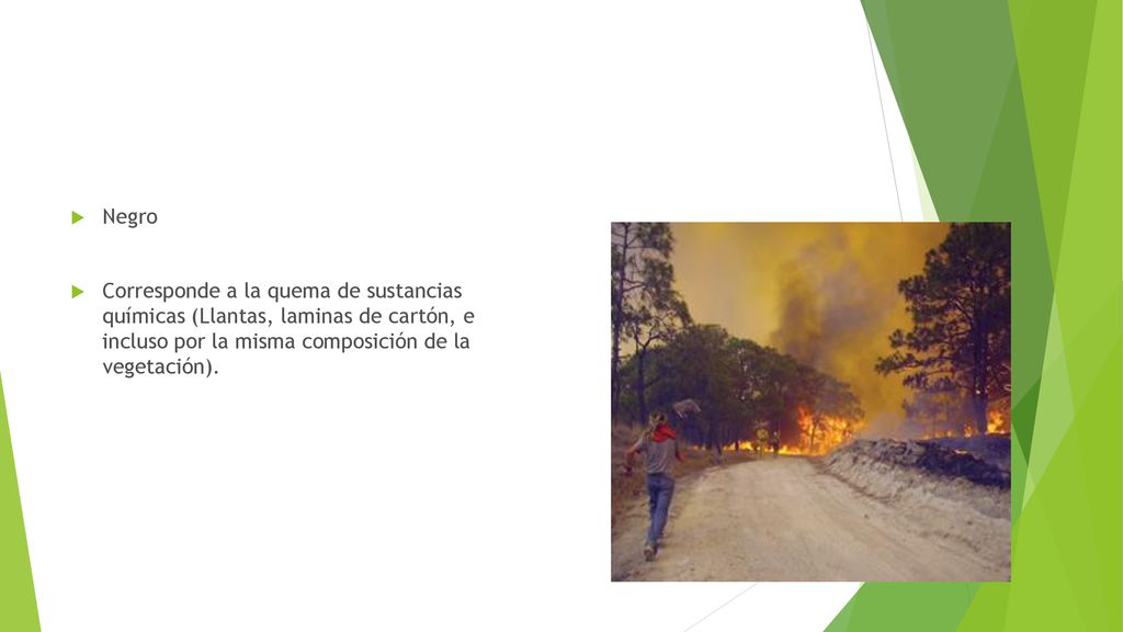 Negro Corresponde a la quema de sustancias químicas (Llantas, laminas de cartón, e incluso por la misma composición de la vegetación).