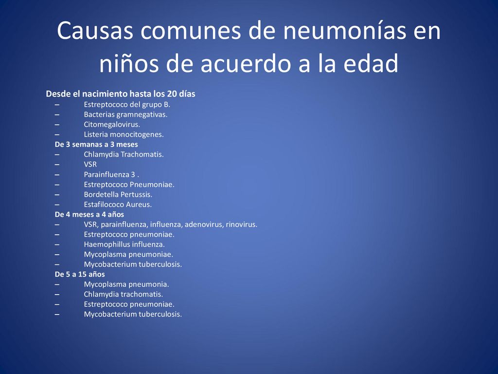 Causas comunes de neumonías en niños de acuerdo a la edad