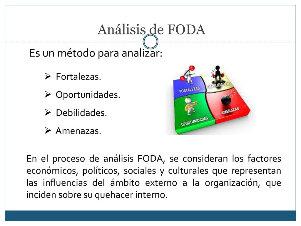 Análisis de FODA Es un método para analizar: Fortalezas.