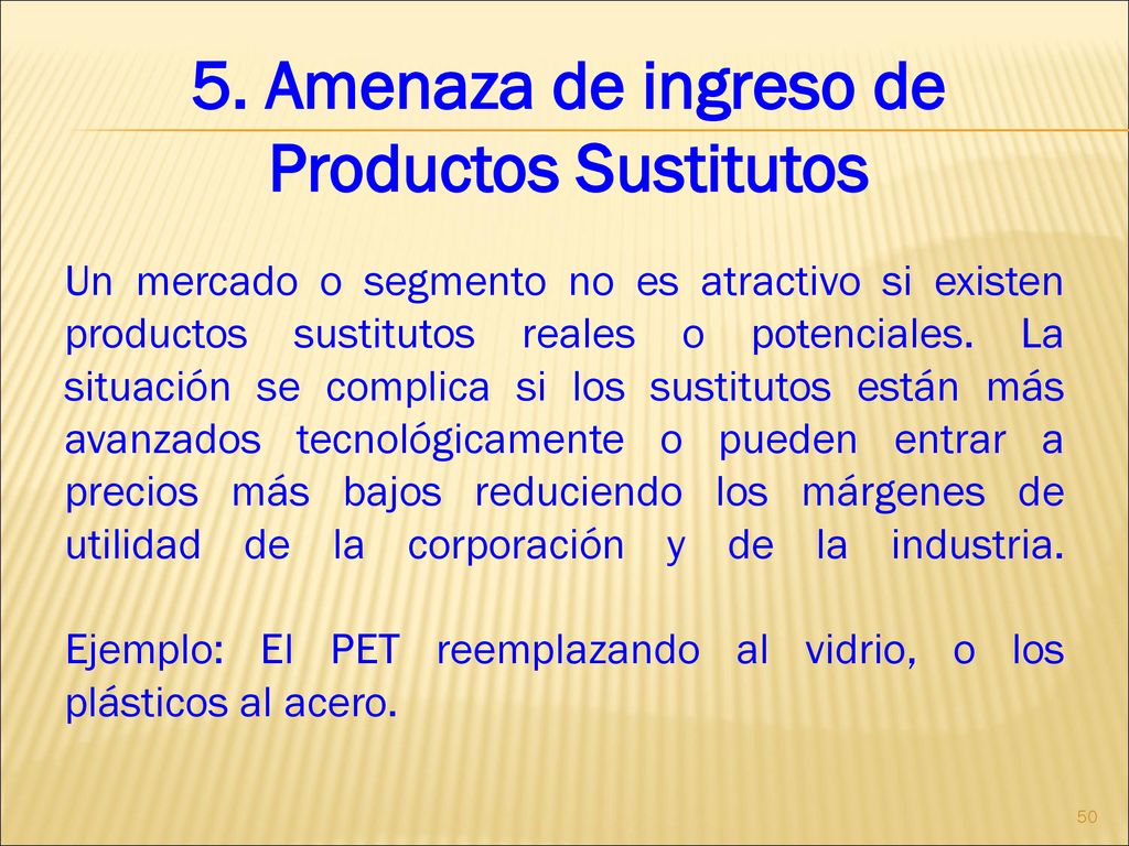 5. Amenaza de ingreso de Productos Sustitutos