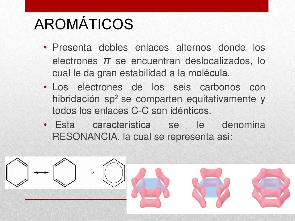 AROMÁTICOS Presenta dobles enlaces alternos donde los electrones π se encuentran deslocalizados, lo cual le da gran estabilidad a la molécula.