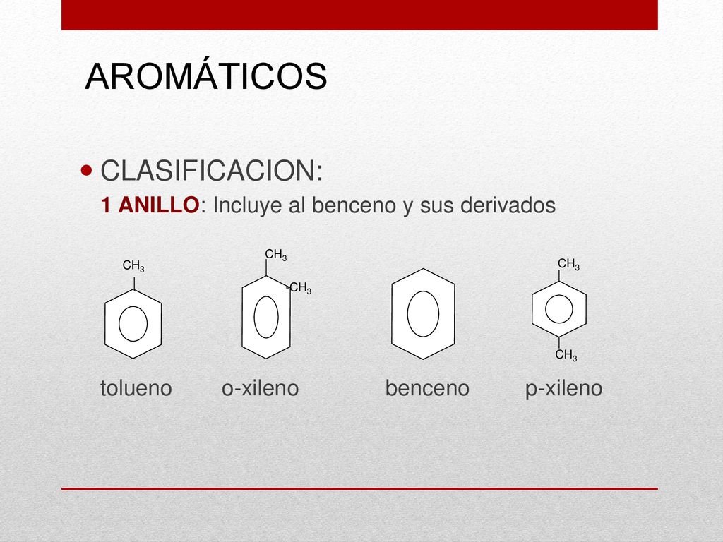 AROMÁTICOS CLASIFICACION: 1 ANILLO: Incluye al benceno y sus derivados