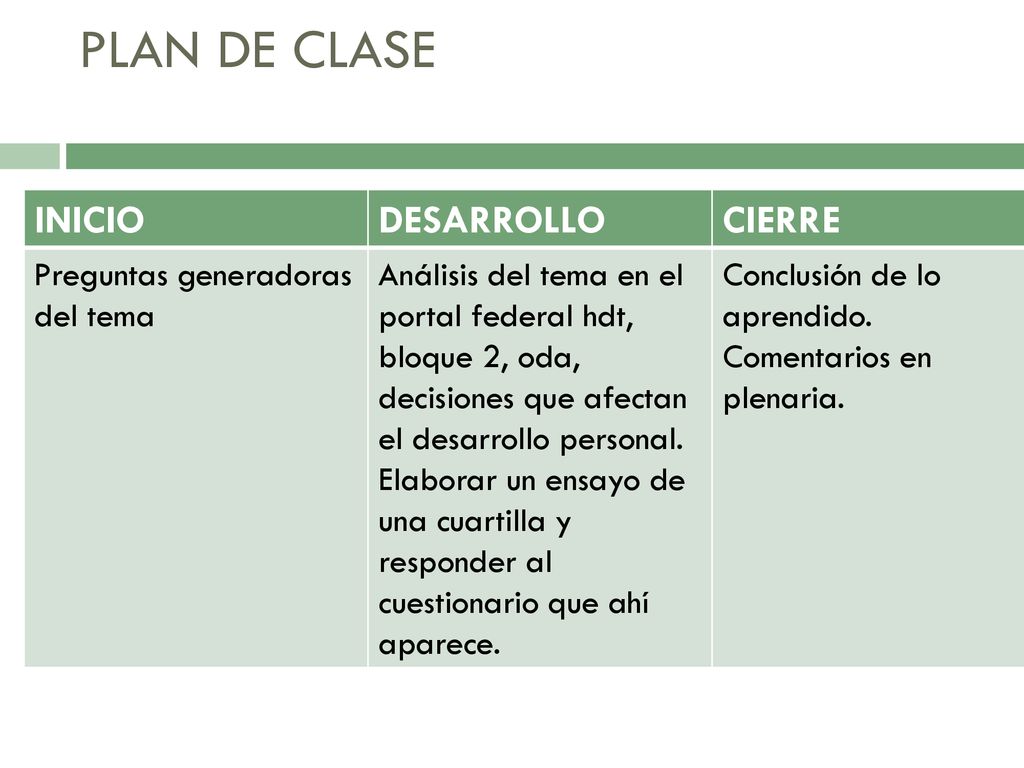 PLAN DE CLASE INICIO DESARROLLO CIERRE Preguntas generadoras del tema