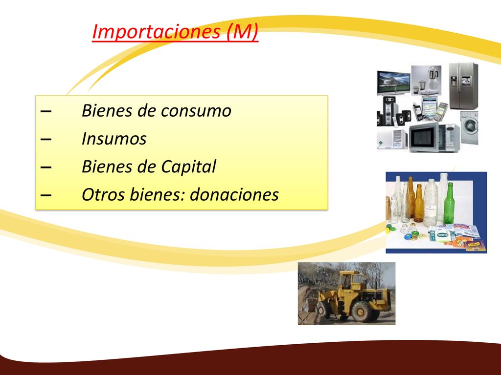 Importaciones (M) Bienes de consumo Insumos Bienes de Capital