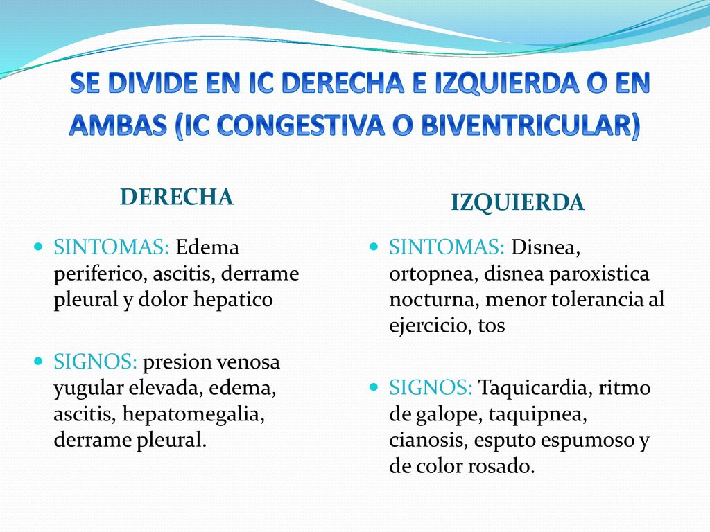 SE DIVIDE EN IC DERECHA E IZQUIERDA O EN AMBAS (IC CONGESTIVA O BIVENTRICULAR)