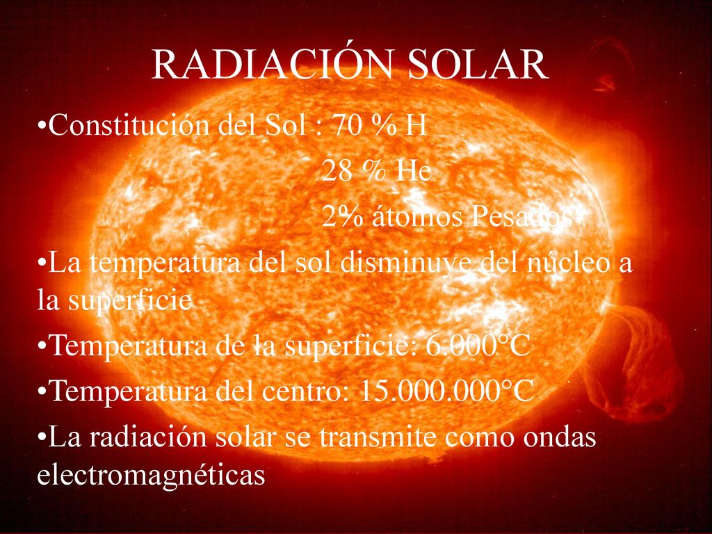 RADIACIÓN SOLAR Constitución del Sol : 70 % H 28 % He