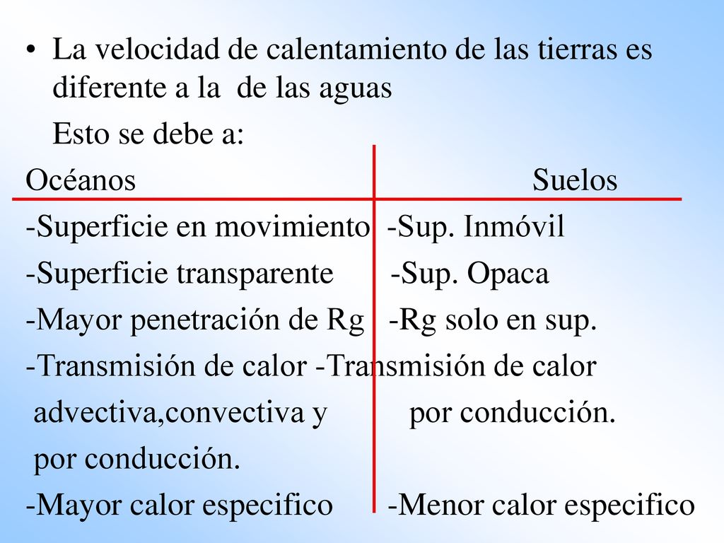 La velocidad de calentamiento de las tierras es diferente a la de las aguas