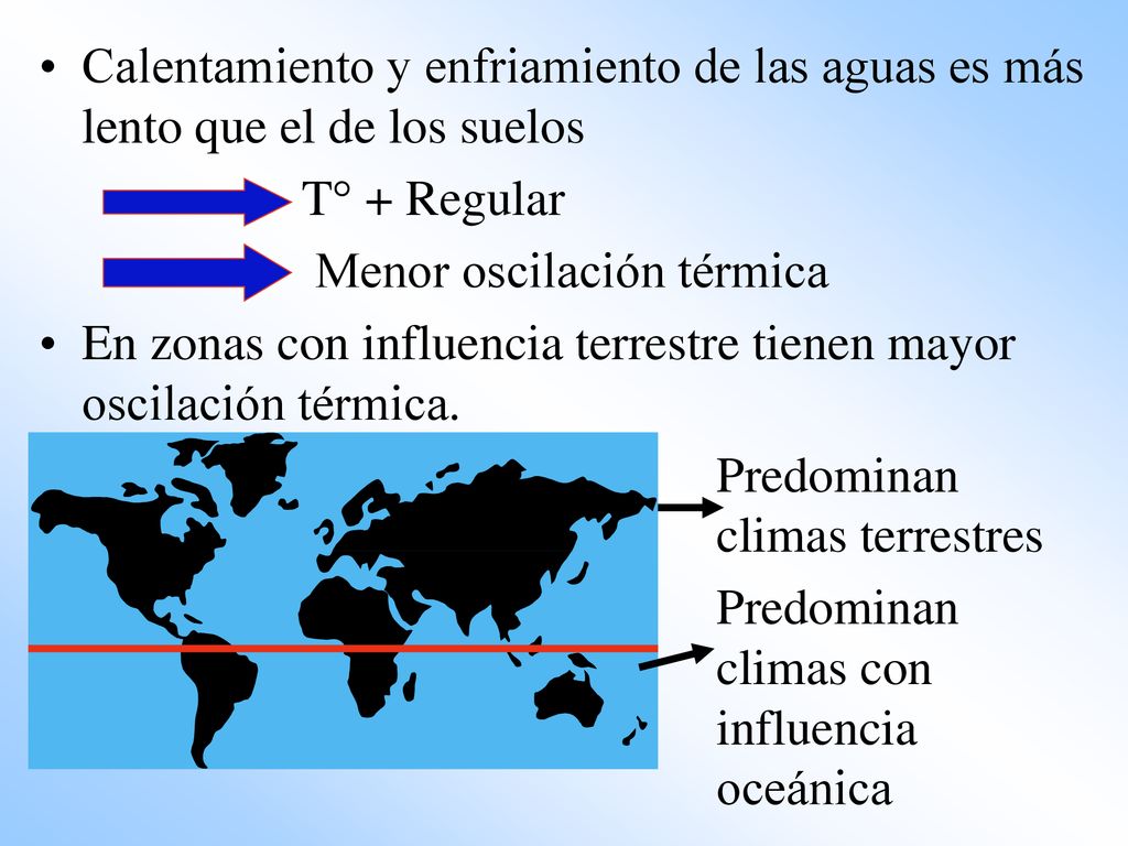 Calentamiento y enfriamiento de las aguas es más lento que el de los suelos