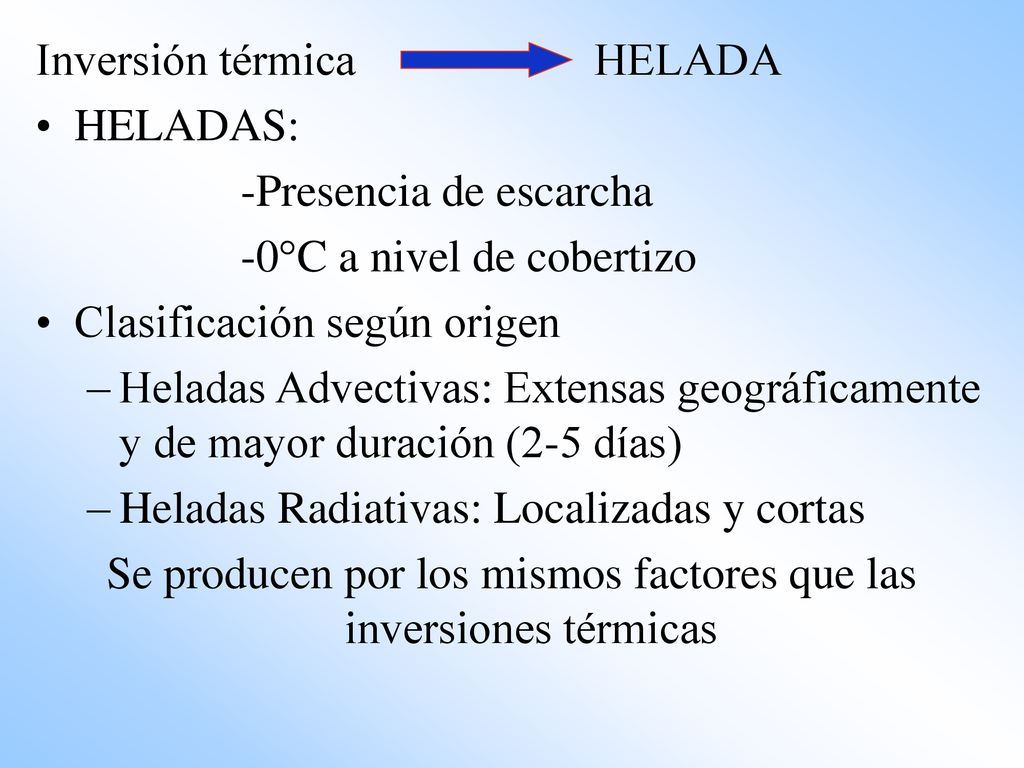 Se producen por los mismos factores que las inversiones térmicas
