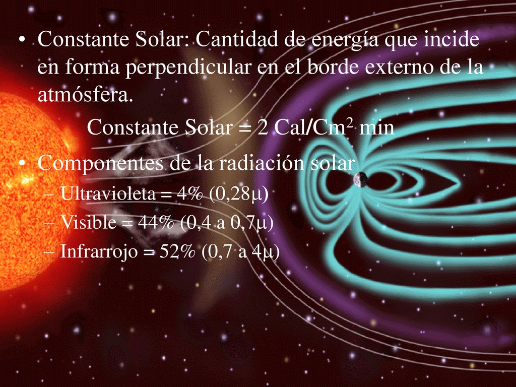Constante Solar = 2 Cal/Cm2 min Componentes de la radiación solar