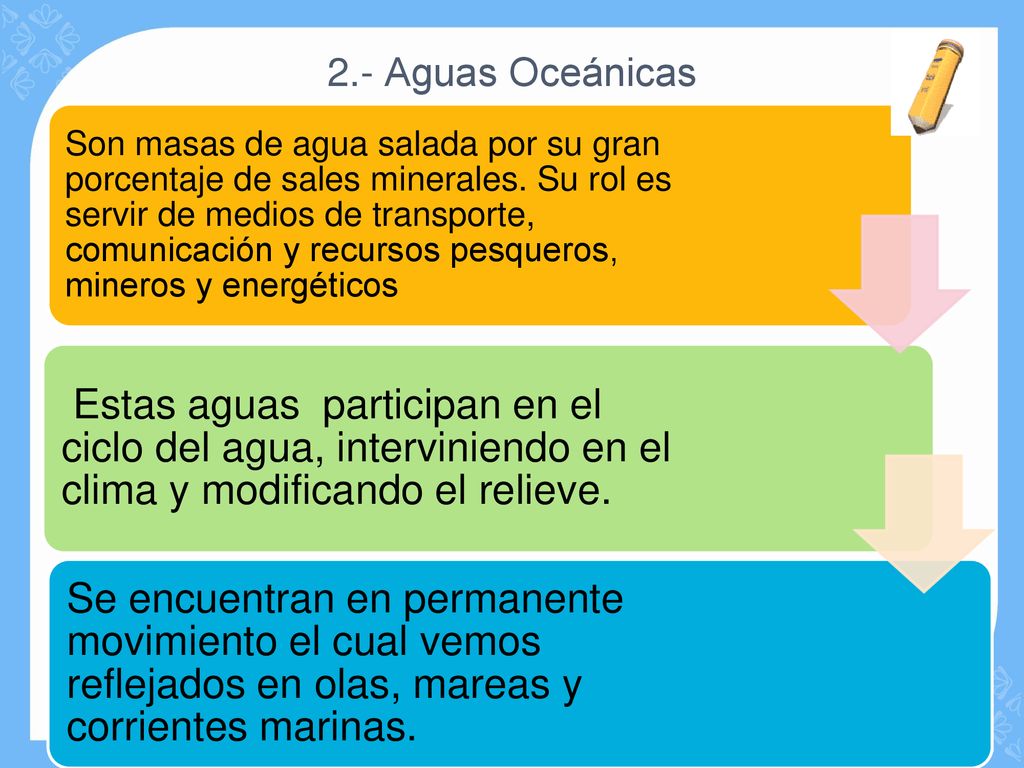 2.- Aguas Oceánicas Estas aguas participan en el ciclo del agua, interviniendo en el clima y modificando el relieve.