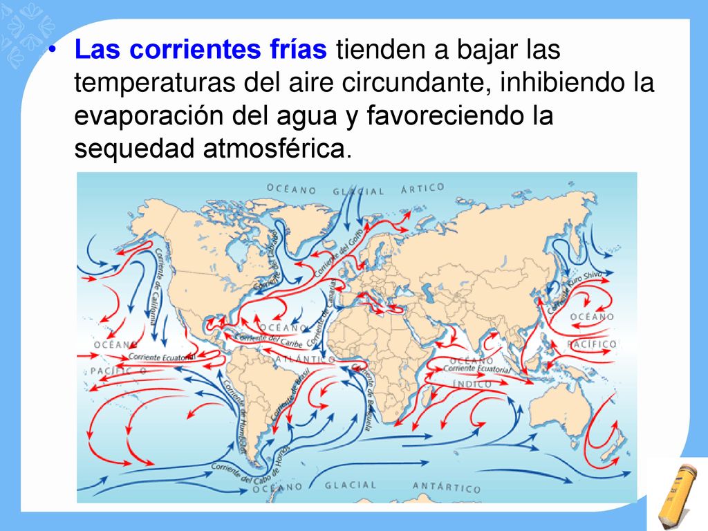 Las corrientes frías tienden a bajar las temperaturas del aire circundante, inhibiendo la evaporación del agua y favoreciendo la sequedad atmosférica.