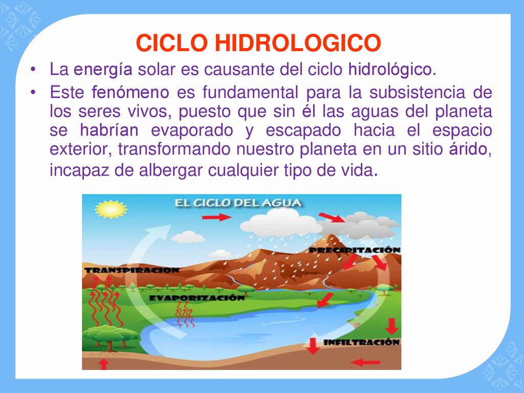 CICLO HIDROLOGICO La energía solar es causante del ciclo hidrológico.