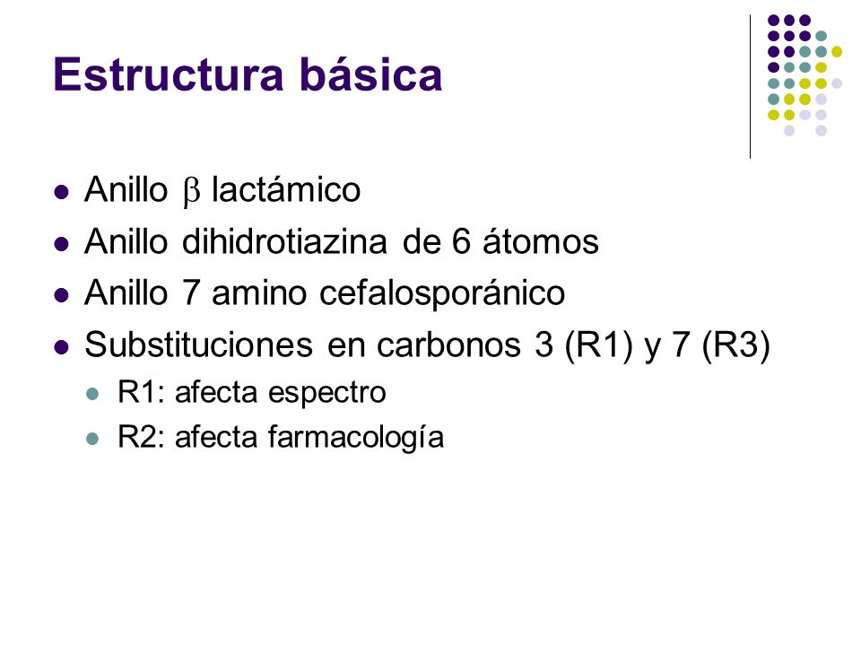 Estructura básica Anillo  lactámico Anillo dihidrotiazina de 6 átomos