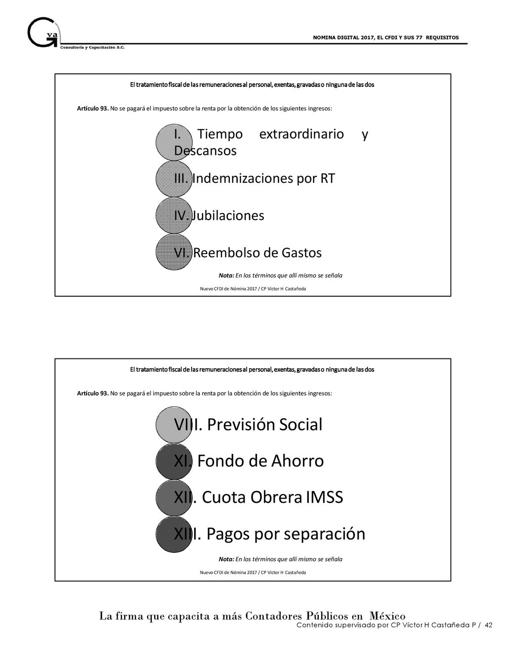 VIII. Previsión Social Fondo de Ahorro Cuota Obrera IMSS