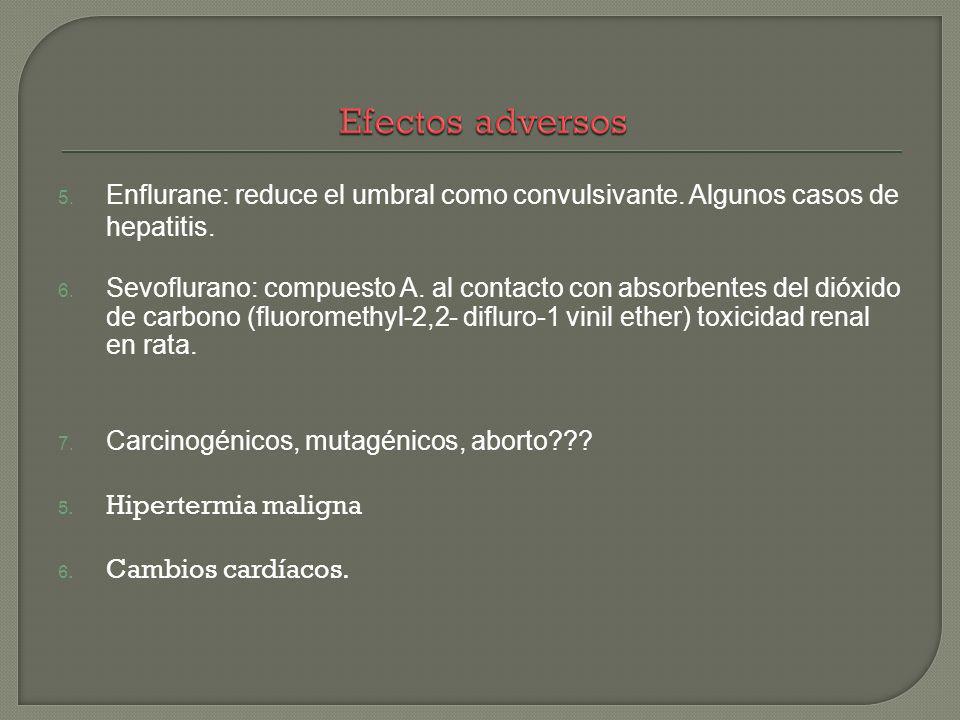 Efectos adversos Enflurane: reduce el umbral como convulsivante. Algunos casos de hepatitis.