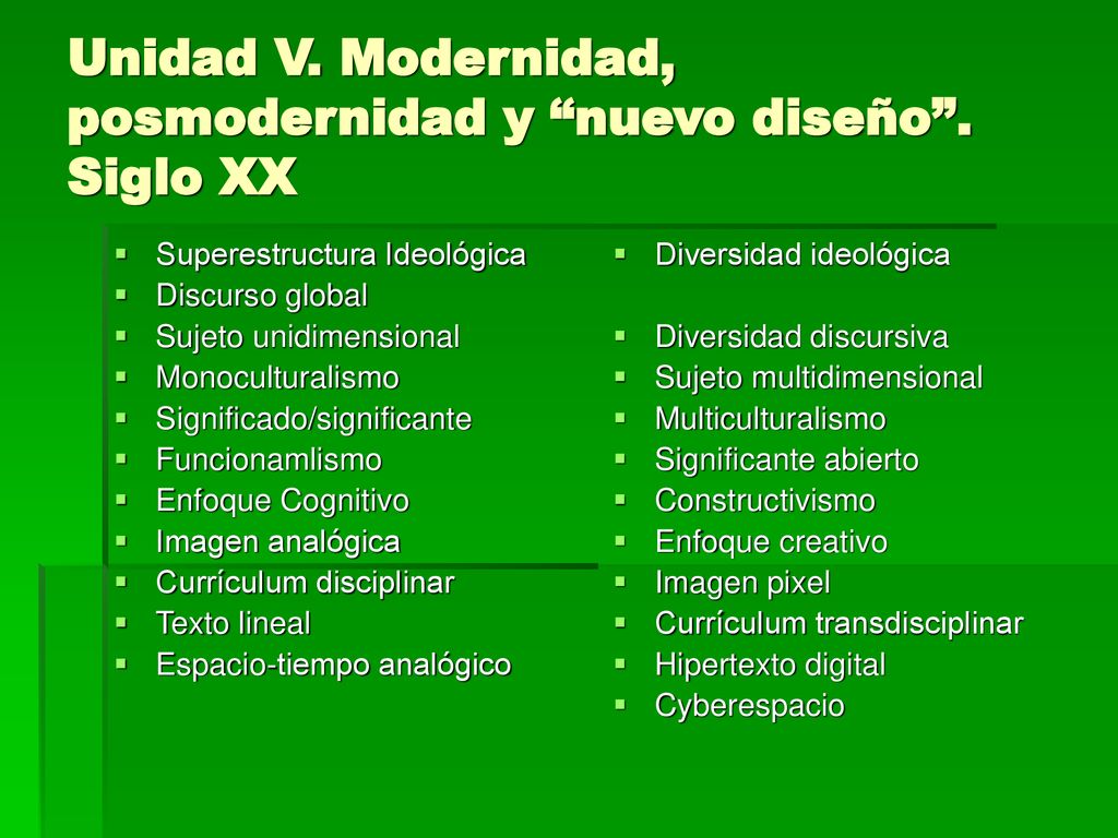 Unidad V. Modernidad, posmodernidad y nuevo diseño . Siglo XX