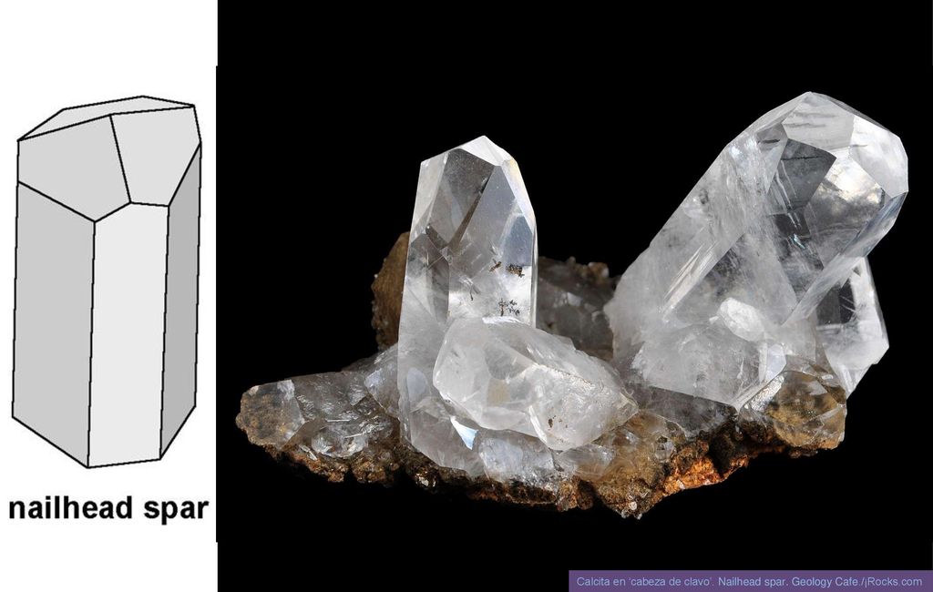 Calcita en ‘cabeza de clavo’. Nailhead spar. Geology Cafe./¡Rocks.com