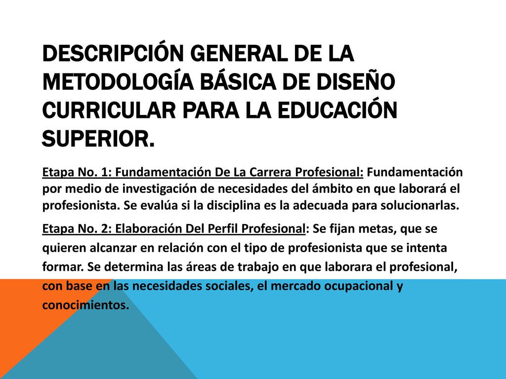Descripción general de la metodología básica de diseño curricular para la educación superior.