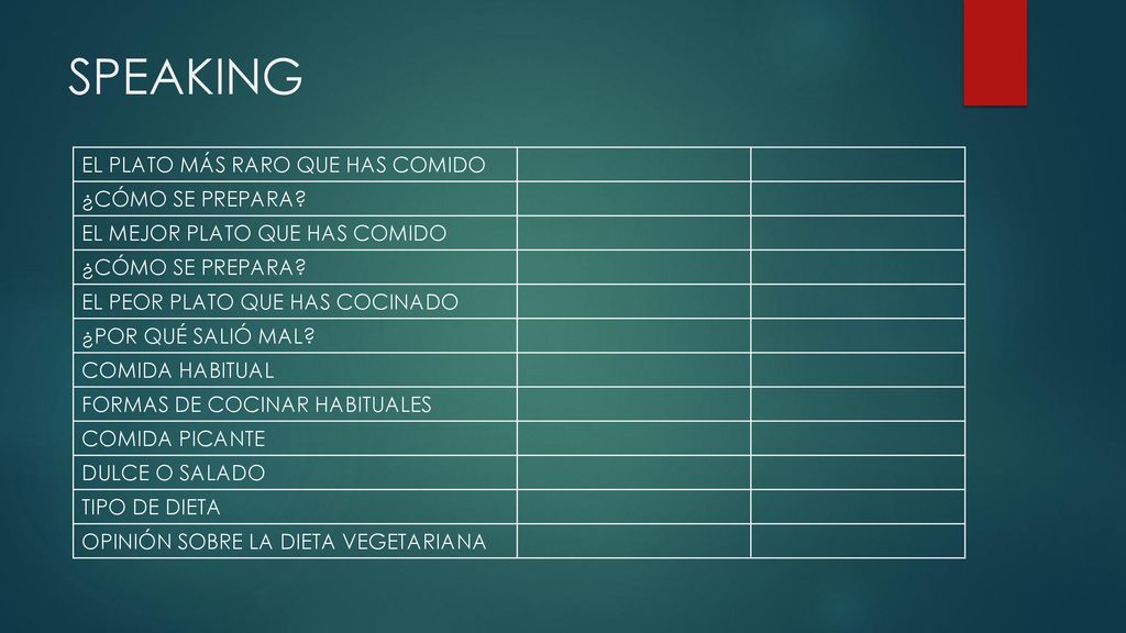 SPEAKING EL PLATO MÁS RARO QUE HAS COMIDO ¿CÓMO SE PREPARA