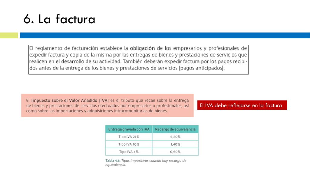 6. La factura El IVA debe reflejarse en la factura