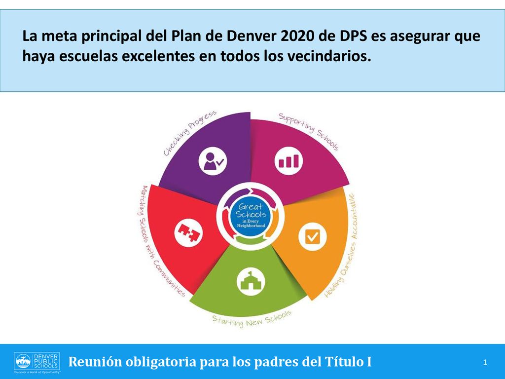 La meta principal del Plan de Denver 2020 de DPS es asegurar que haya escuelas excelentes en todos los vecindarios.