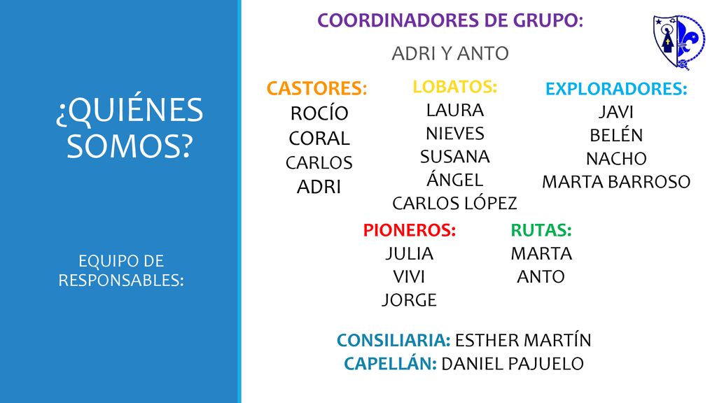 ¿QUIÉNES SOMOS COORDINADORES DE GRUPO: ADRI Y ANTO CASTORES: ROCÍO