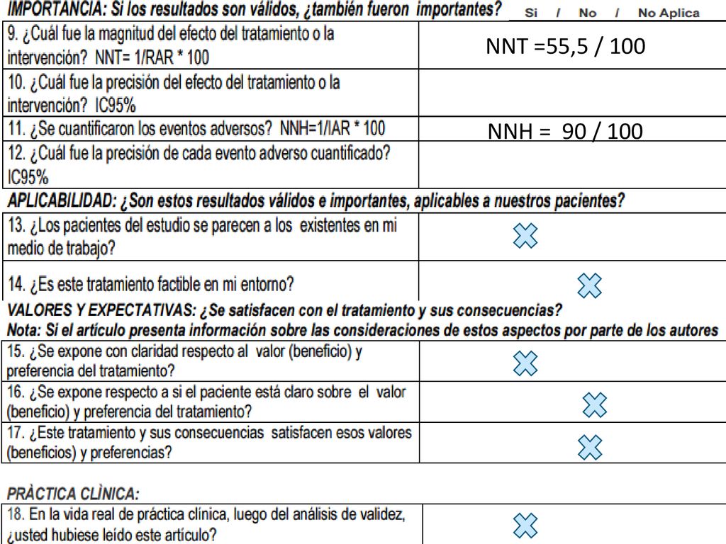 Lista de Cotejo NNT =55,5 / 100 NNH = 90 / 100