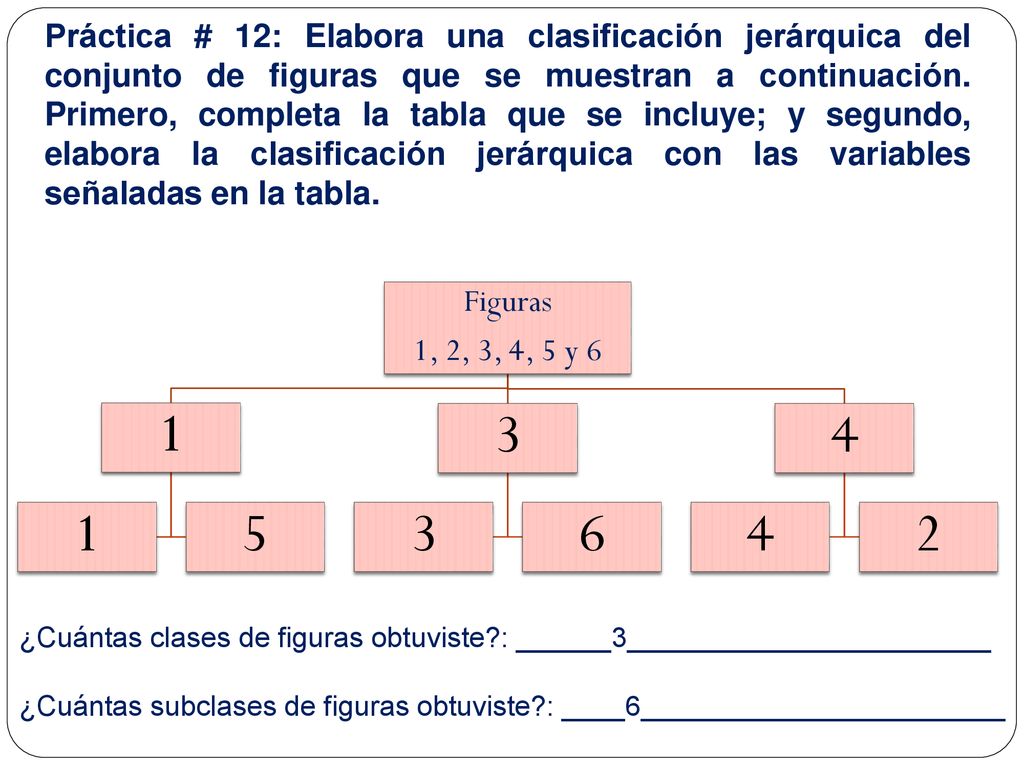 Práctica # 12: Elabora una clasificación jerárquica del conjunto de figuras que se muestran a continuación. Primero, completa la tabla que se incluye; y segundo, elabora la clasificación jerárquica con las variables señaladas en la tabla.