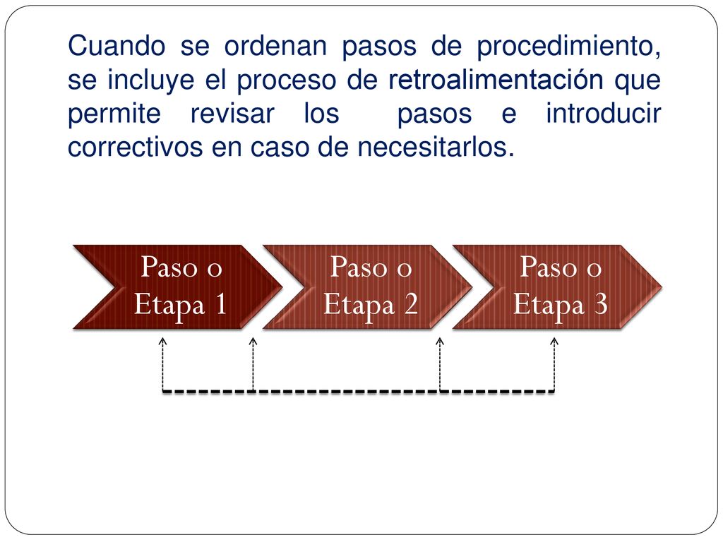 Paso o Etapa 1 Paso o Etapa 2 Paso o Etapa 3