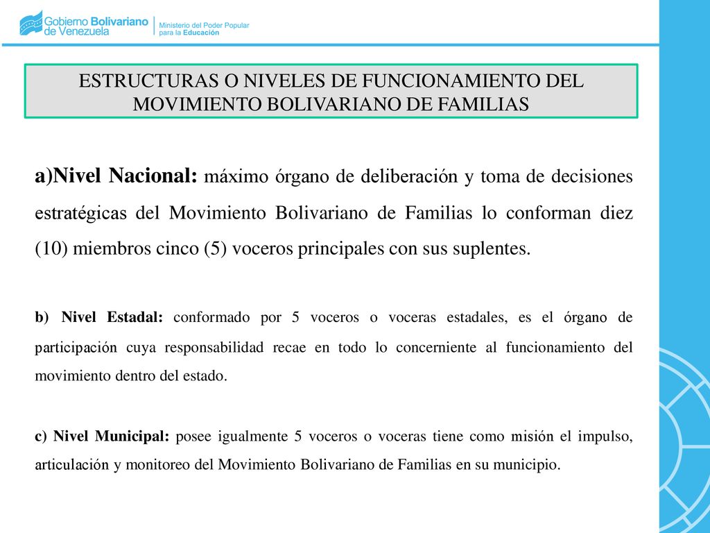ESTRUCTURAS O NIVELES DE FUNCIONAMIENTO DEL MOVIMIENTO BOLIVARIANO DE FAMILIAS