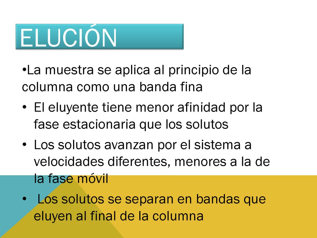 ELUCIÓN La muestra se aplica al principio de la columna como una banda fina.