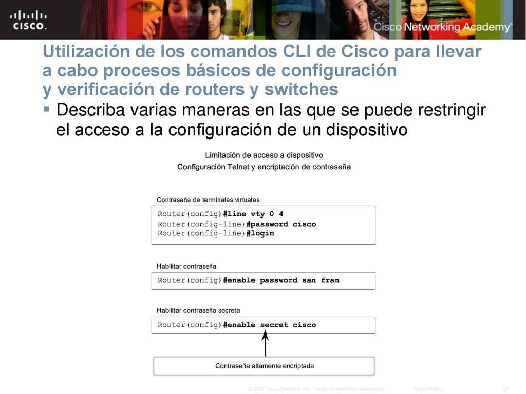 Utilización de los comandos CLI de Cisco para llevar a cabo procesos básicos de configuración y verificación de routers y switches