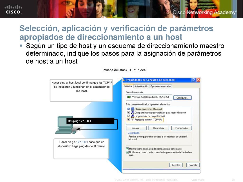 Selección, aplicación y verificación de parámetros apropiados de direccionamiento a un host